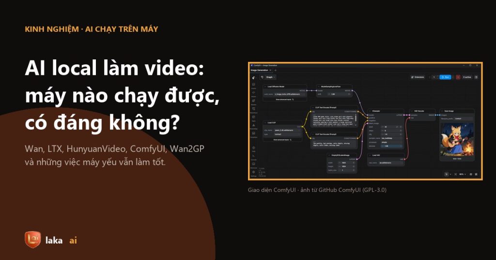 AI local làm video