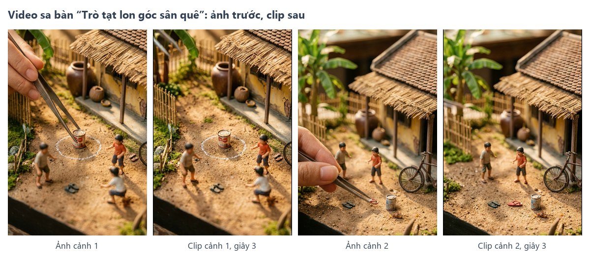 Ảnh từng cảnh và khung hình clip của video sa bàn làm bằng Veo 3.1 Lite