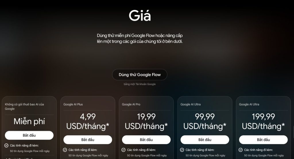 Bảng giá các gói Google AI trên trang Google Flow