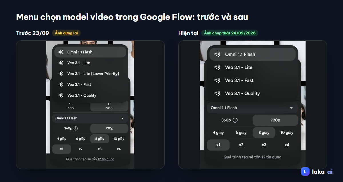 Menu chọn model video Google Flow trước và sau khi gỡ Veo 3.1 Lite Lower Priority