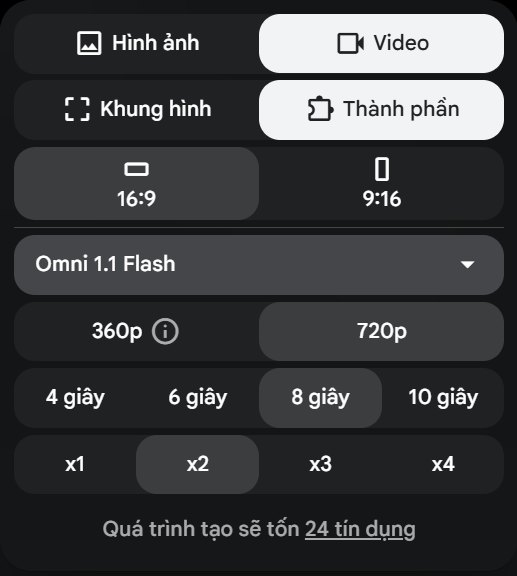 Google Flow để x2 nên clip Omni 8 giây tốn 24 tín dụng