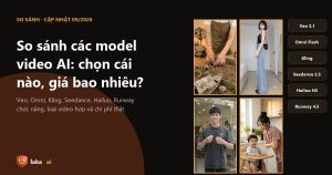 So sánh các model video AI 2026